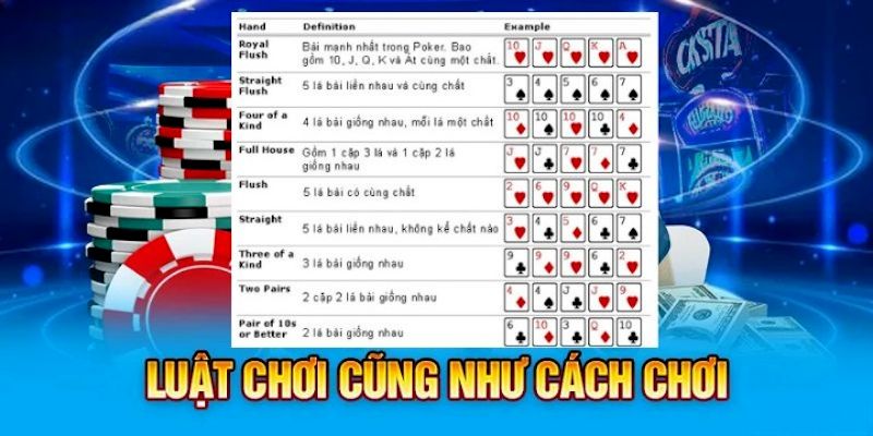 Luật chơi Poker Cwin cần phải nắm bắt để trải nghiệm hiệu quả