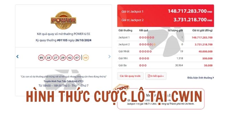 Những lựa chọn cược lô đề mới lạ từ CWIN